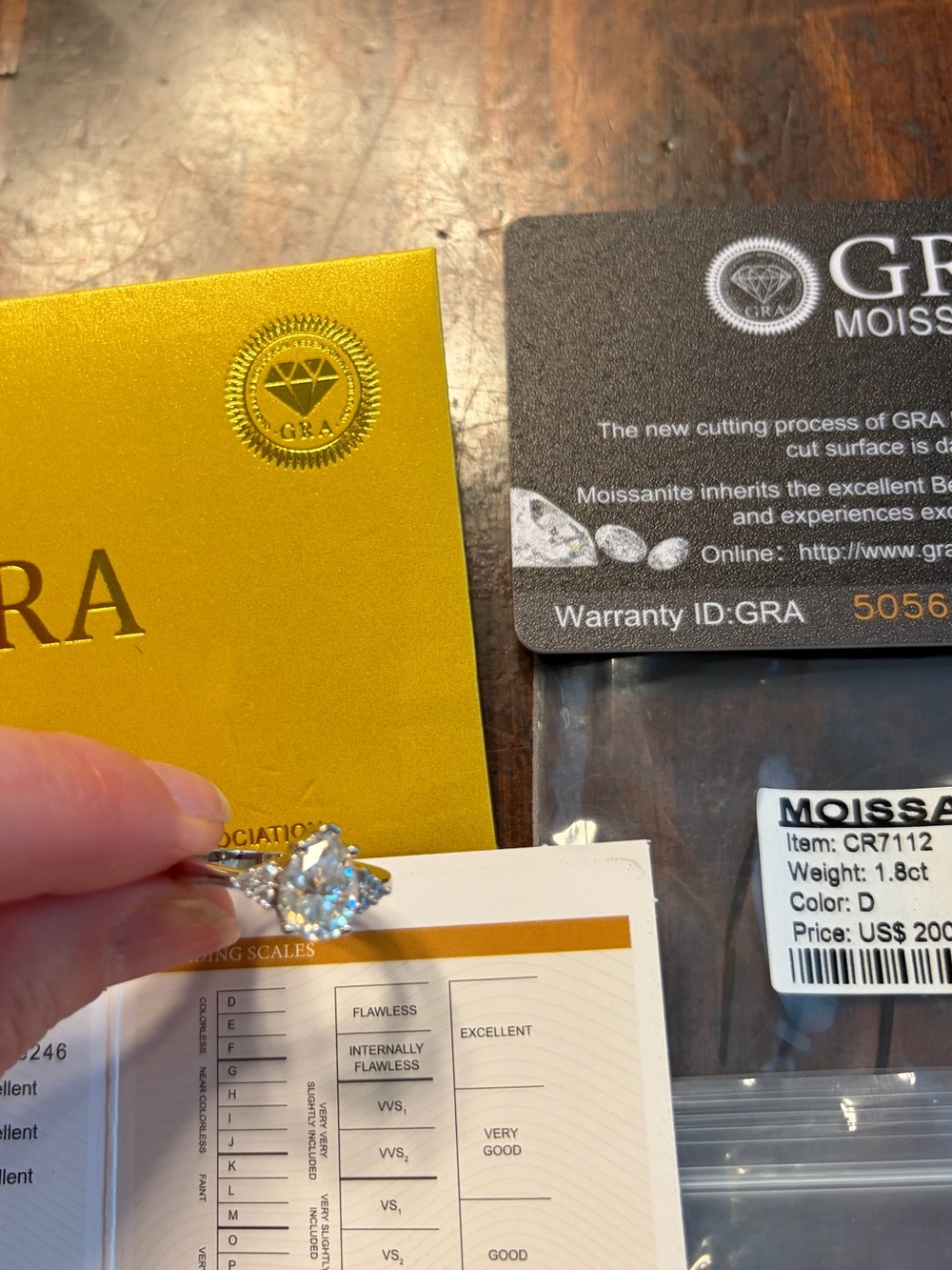 Moissanite 1.8ct Solitaire Ring Size 6